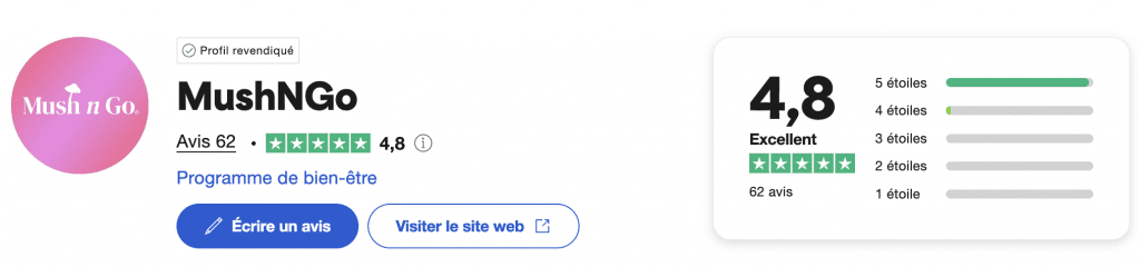 mushngo avis truspilot