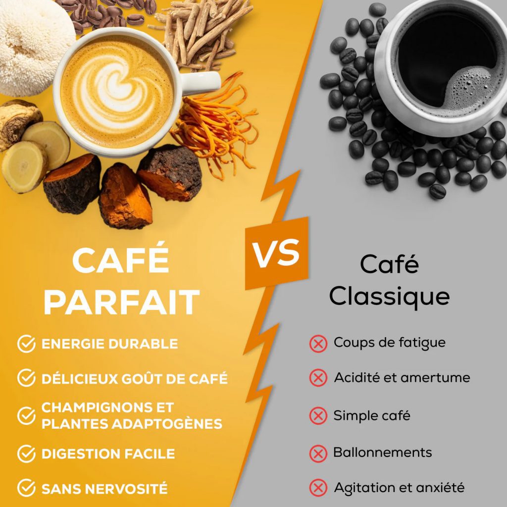 café adaptogène VS café classique