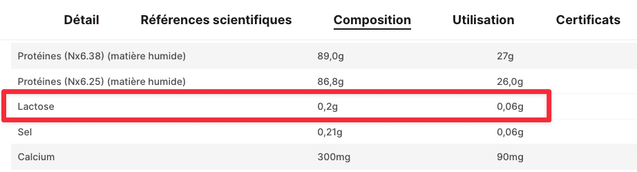 whey nutripure lactose