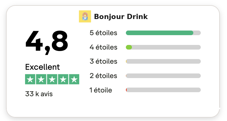 bonjour drink avis trustpilot